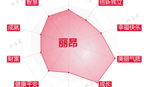 吃达英21天会怀孕吗-达英20天与21天有区别吗-专业达英吃20天可以吗平台-达英吃了21天停药多久来月经