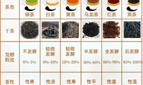 达英21天吃完了几天来月经-达英20天与21天有区别吗-专业达英吃20天可以吗平台-达英吃了21天停药多久来月经